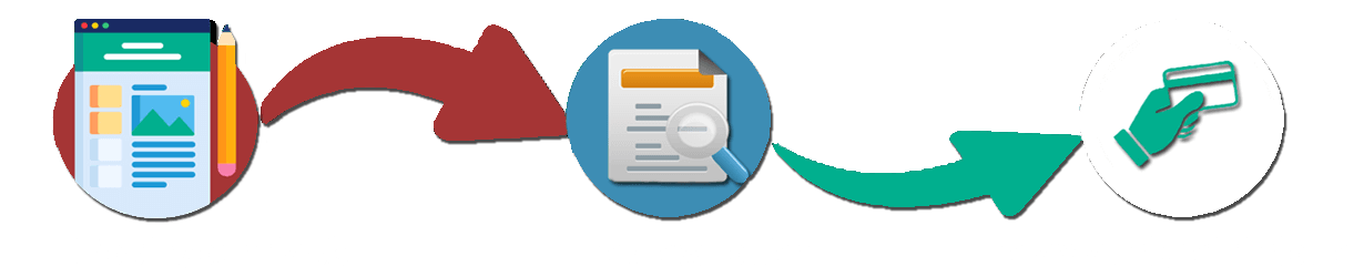 Get Alteration Services In 3 Easy Peasy Steps